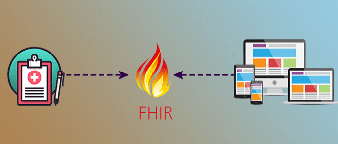 NL7 - graphic interoperabiliteit in de zorg met FHIR