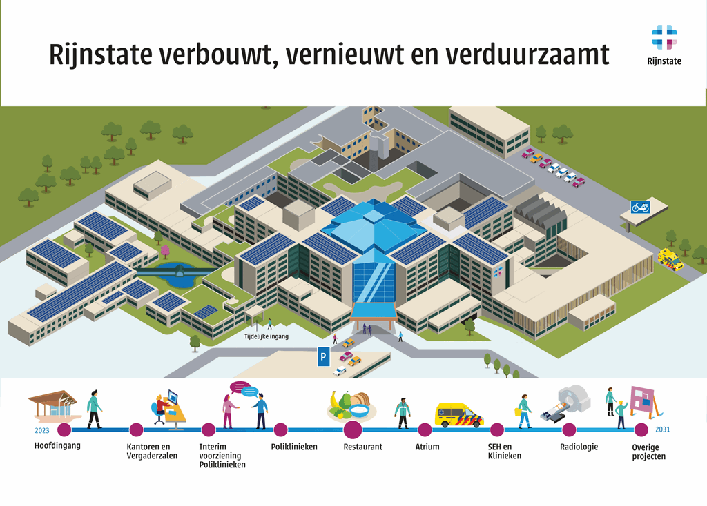 verbouwing Rijnstate