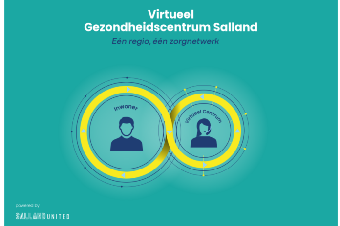 virtueel gezondheidscentrum Salland