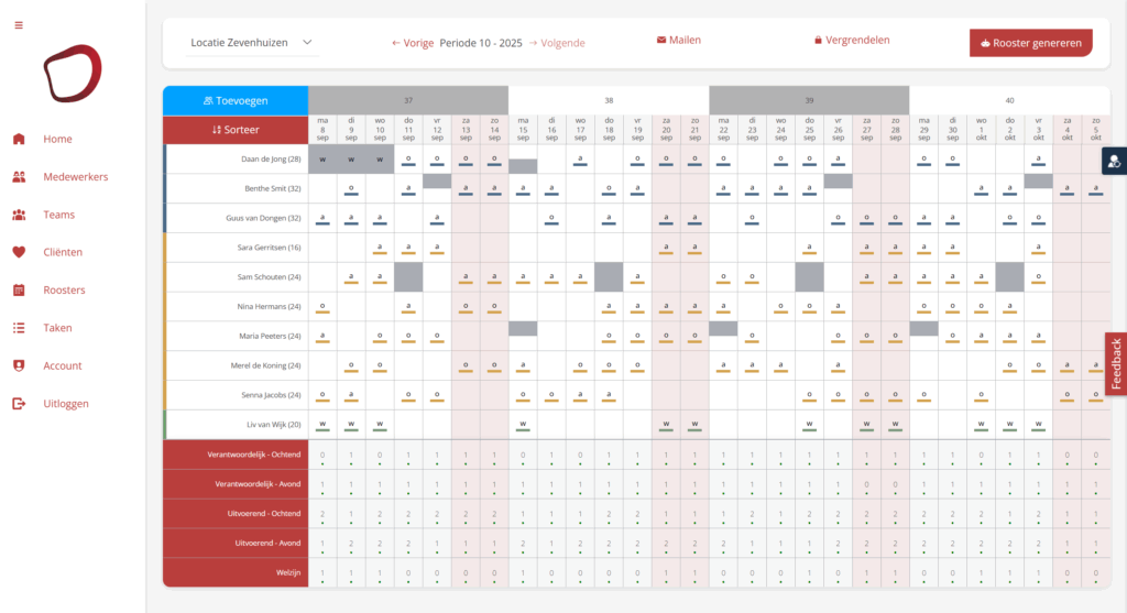 planningsdashboard Tacstone